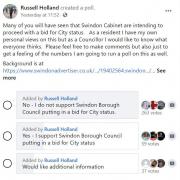 The Facebook poll run by Coun Russell Holland